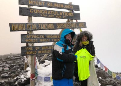 Mount Kilimanjaro Ascent 2018