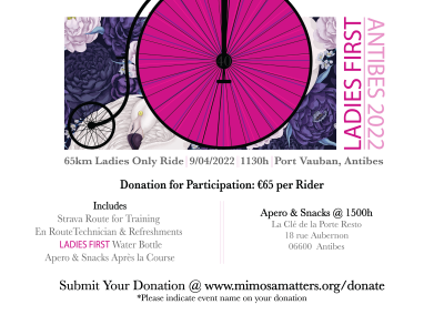 Ladies First 09.04.22 – Raised 375â‚¬ for Mimosa